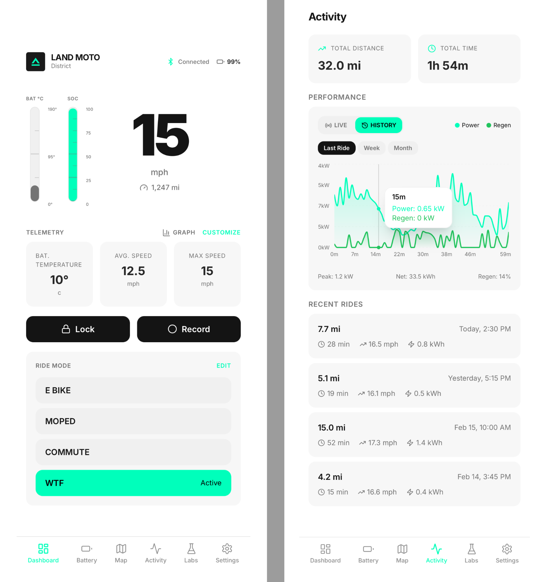White-label rider & consumer app